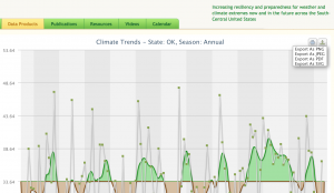 2014 07 22.Climate Trend Tool.save menu