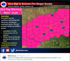 2015 01 27.AgBlog No 01.NWS Norman.Red Flag Jan 18 2015