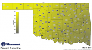 2015 04 13.Ag Blog.No 04.March 2015 Percent Sunshine