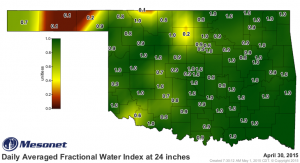 2015 05 01.Ag Blog.No 04.mesonet.daily.current.FW60.grad