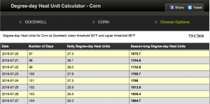 2016-07-28.Corn.Degree day.Goodwell.12.21.PM