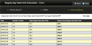 2016-07-28.Corn.Degree day.Pauls Valley.12.20.PM