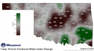 2016-08-16.AgBlog.current.delta7day.FW25